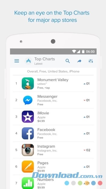 Xem top charts