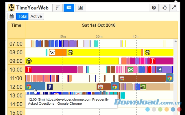 Xem khoảng thời gian chi tiết dành cho từng trang web bằng tiện ích mở rộng cho Chrome TimeYourWeb