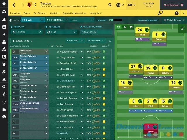 Điều chỉnh chiến thuật sao cho phù hợp với tình hình cụ thể trong game quản lý bóng đá Football Manager 2017 