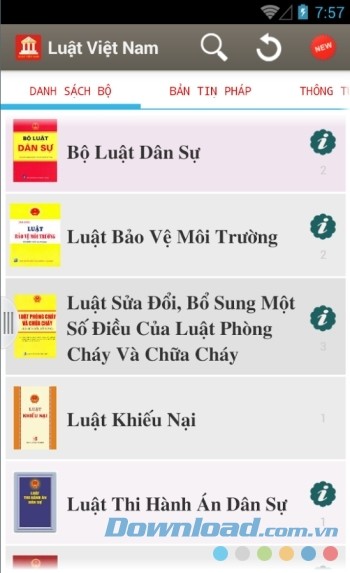 Các luật, bộ luật đã cập nhập
