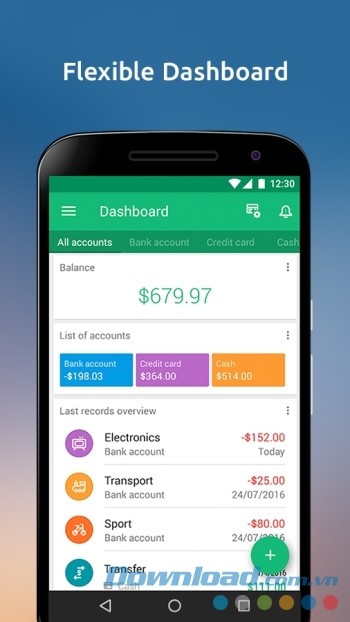 Bảng biểu trực quan Bảng biểu trực quan