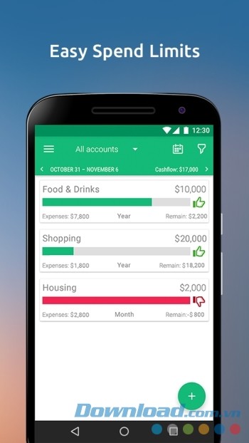 Quan sát chi tiêu của chính mình Quan sát chi tiêu của chính mình