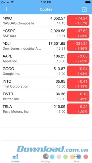 Tải thông tin biến động chứng khoán trên Stocks Widget cho iOS 