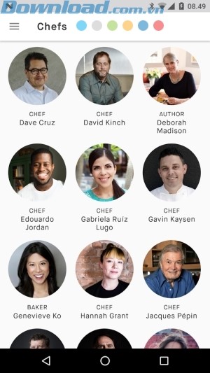 Các công thức đến từ những chuyên gia hàng đầu thế giới