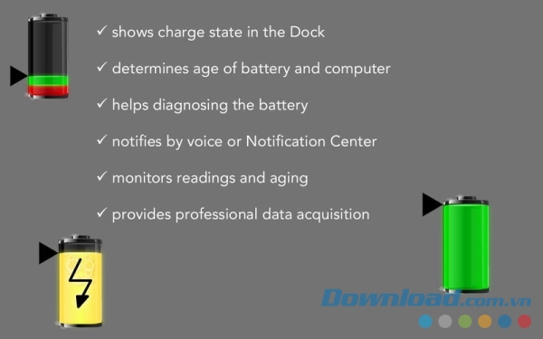 Battery Monitor cho Mac sở hữu tất cả chức năng giám sát pin chuyên nghiệp