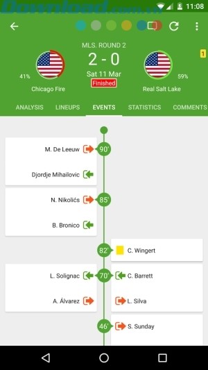 Xem kết ủa trận đấu