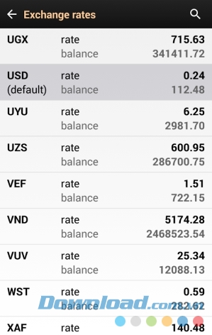 Bitcoin Wallet cho Android hiển thị bảng tỷ lệ chuyển đổi 