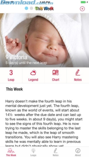 Đọc các kiến thức về sự phát triển của trẻ