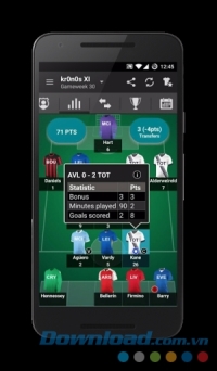 Fantasy Football Manager cho Android hiển thị chỉ số cầu thủ
