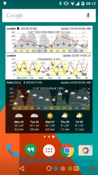 Meteogram Widget - Donate cho Android dự báo thời tiết