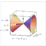 Microsoft Mathematics