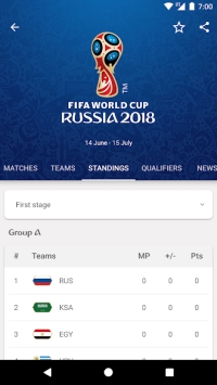 2018 FIFA World Cup Russia cho Android cung cấp lịch thi đấu