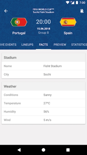 2018 FIFA World Cup Russia cho Android cập nhật tin nhanh