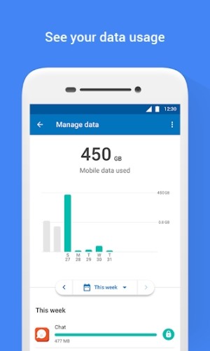 Xem dữ liệu dử dụng