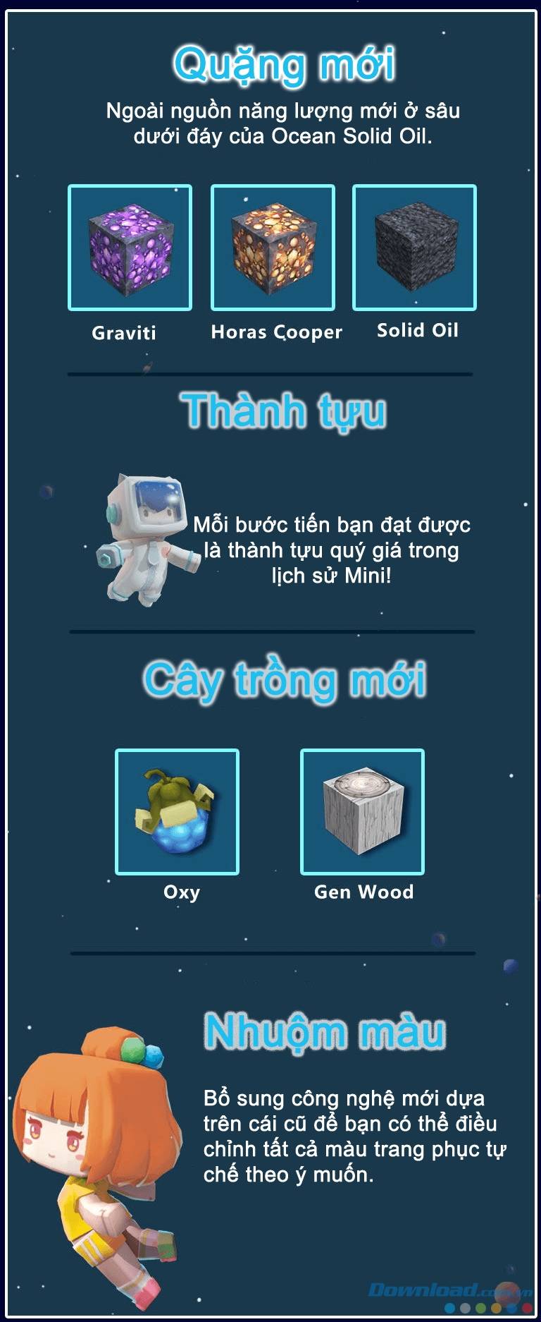 Quặng mới trong Mini World: Block Art