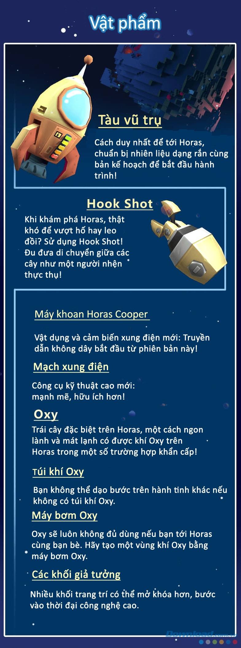 Vật phẩm mới trong Mini World: Block Art