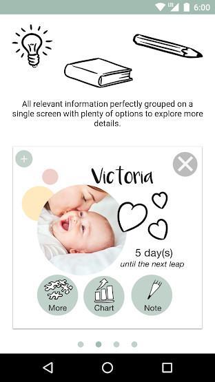 Chuẩn bị cho thời kỳ diễn ra bước nhảy vọt tiếp theo của bé