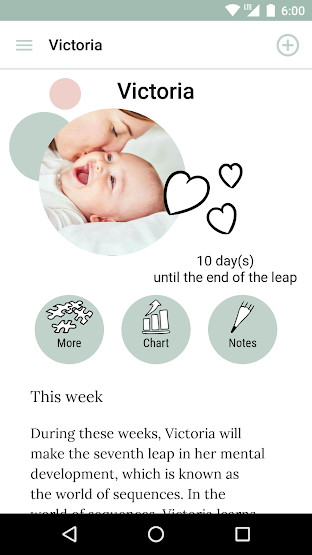 Thông tin chi tiết từng giai đoạn phát triển của trẻ nhỏ