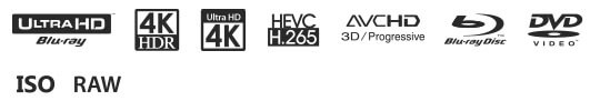 Các định dạng CyberLink PowerDVD hỗ trợ