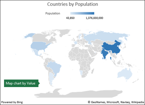 Biểu đồ dạng kênh trong microsoft excel