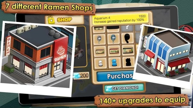 Ramen Chain có 7 cửa hàng ramen đa dạng
