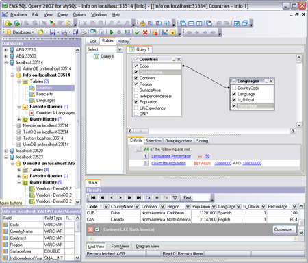 MySQL for Windows