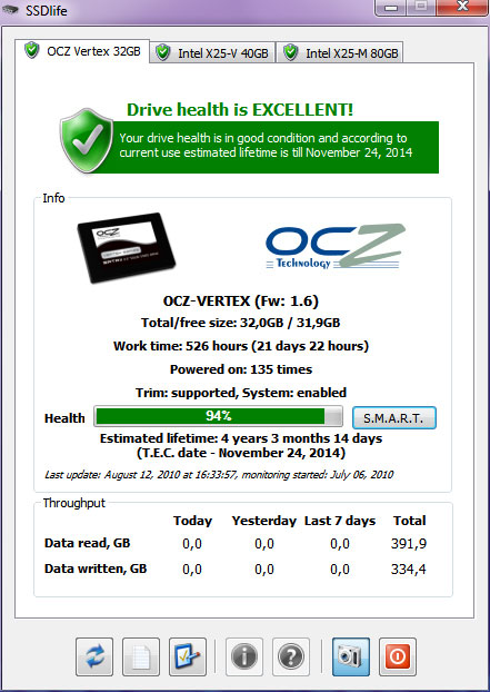 SSDLife Free