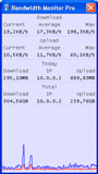 Bandwidth Monitor Pro