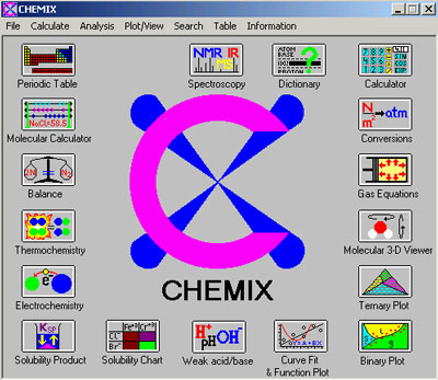 chemix