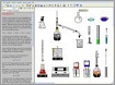 ChemLab 2.5