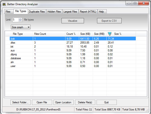Better Directory Analyzer