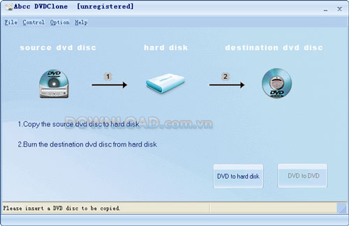 Abcc DVD Clone
