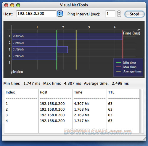 Visual NetTools