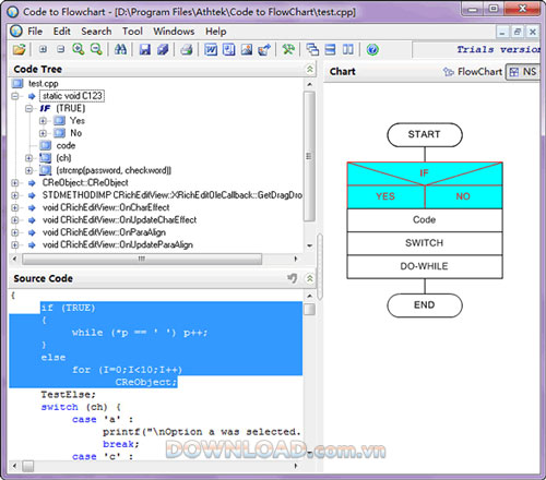 Code to FlowChart