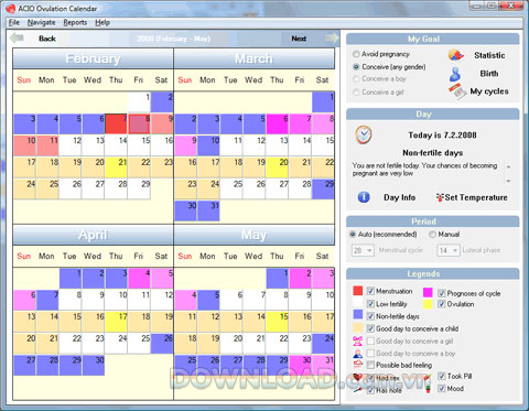 ACIO Ovulation Calendar 