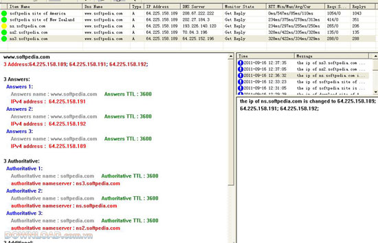 Dns Monitor