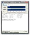 Average CPU Cycles