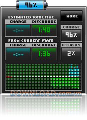 Mioplanet Battery Meter