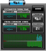 Mioplanet Battery Meter