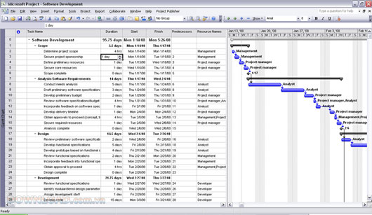 Microsoft Office Project 2007 Service Pack 3