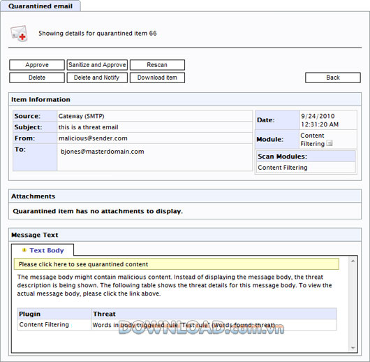 GFI MailSecurity