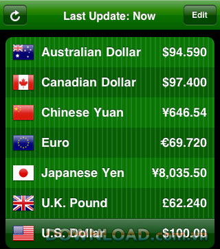Currency For iOS
