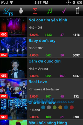 Bài hát yêu thích for iOS