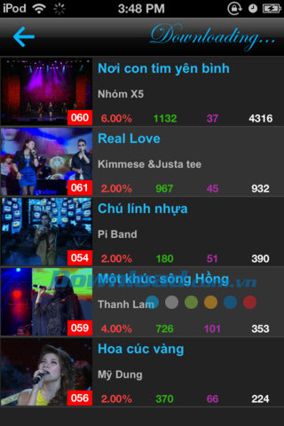 Bài hát yêu thích for iOS