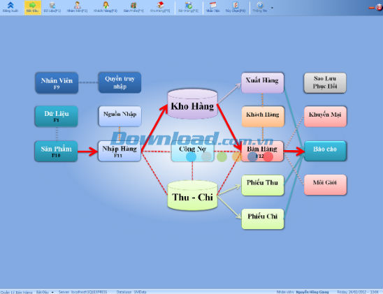 SaleManager
