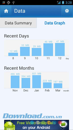 Dodol Phone for Android