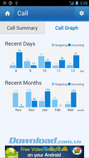 Dodol Phone for Android