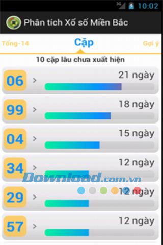 Vua Xổ Số for Android