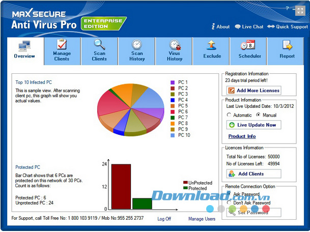 Max Secure Anti Virus Enterprise Edition