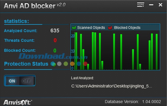 Anvi AD Blocker